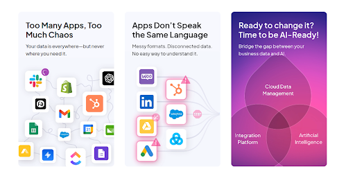 Modern Automation