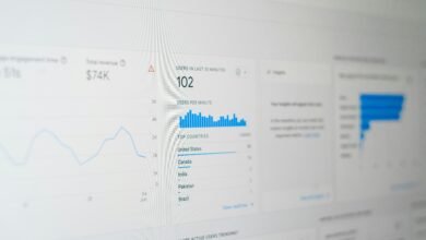Kingxomiz: Mastering Content Strategy, Local SEO, and Sales-Driven SEO