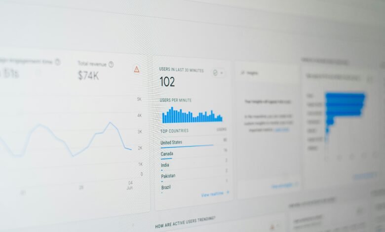 Kingxomiz: Mastering Content Strategy, Local SEO, and Sales-Driven SEO