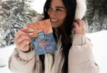 Are THC Gummies Legal in the USA