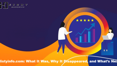 Mistyinfo.com What It Was, Why It Disappeared, and What’s Next
