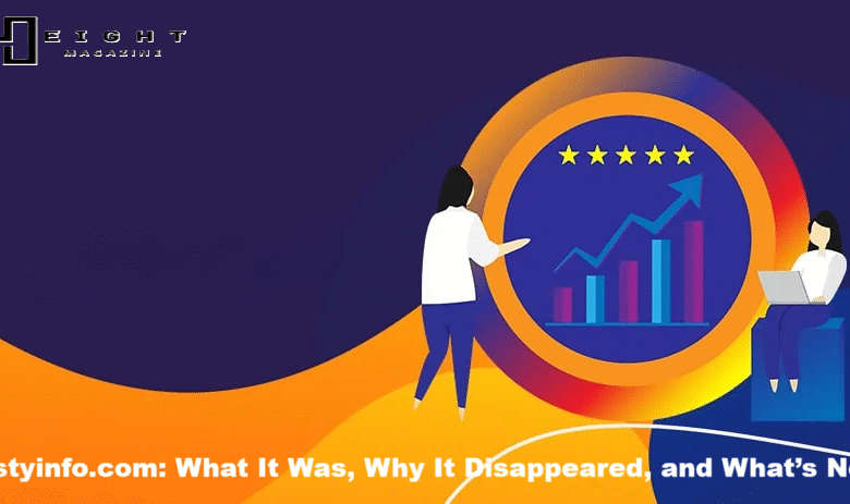 Mistyinfo.com What It Was, Why It Disappeared, and What’s Next