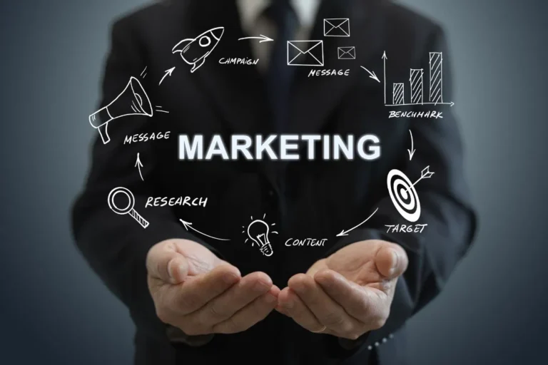 Top 5 Marketing Services That Actually Work in 2025